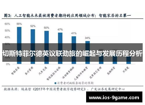 切斯特菲尔德英议联劲旅的崛起与发展历程分析 切斯特菲尔德英议联劲旅的崛起与发展历程分析