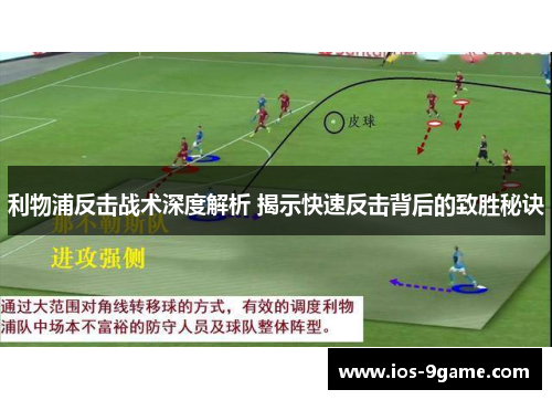 利物浦反击战术深度解析 揭示快速反击背后的致胜秘诀