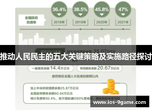 推动人民民主的五大关键策略及实施路径探讨 推动人民民主的五大关键策略及实施路径探讨