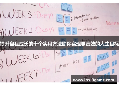 提升自我成长的十个实用方法助你实现更高效的人生目标