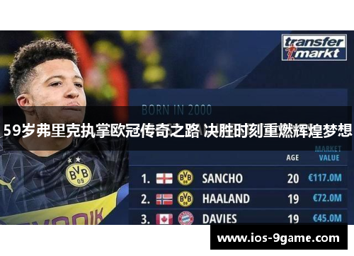 59岁弗里克执掌欧冠传奇之路 决胜时刻重燃辉煌梦想