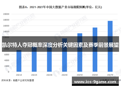 凯尔特人夺冠概率深度分析关键因素及赛季前景展望