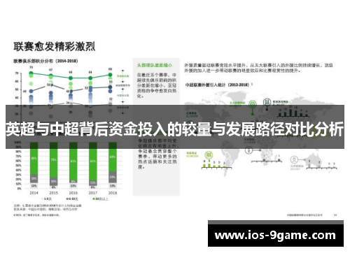 英超与中超背后资金投入的较量与发展路径对比分析 英超与中超背后资金投入的较量与发展路径对比分析