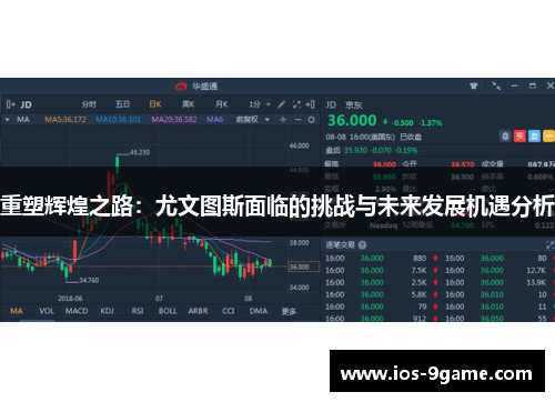 重塑辉煌之路:尤文图斯面临的挑战与未来发展机遇分析 重塑辉煌之路:尤文图斯面临的挑战与未来发展机遇分析