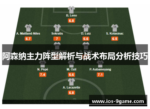 阿森纳主力阵型解析与战术布局分析技巧 阿森纳主力阵型解析与战术布局分析技巧