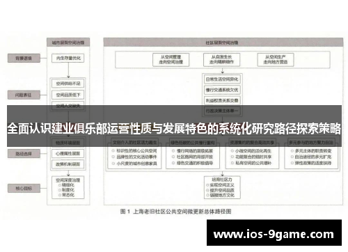 全面认识建业俱乐部运营性质与发展特色的系统化研究路径探索策略 全面认识建业俱乐部运营性质与发展特色的系统化研究路径探索策略