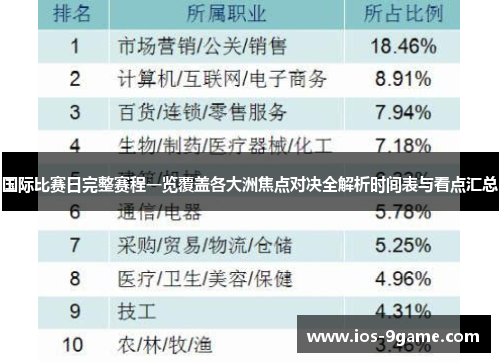 国际比赛日完整赛程一览覆盖各大洲焦点对决全解析时间表与看点汇总