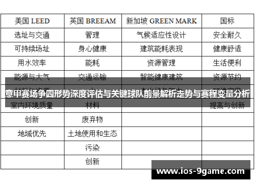 意甲赛场争四形势深度评估与关键球队前景解析走势与赛程变量分析