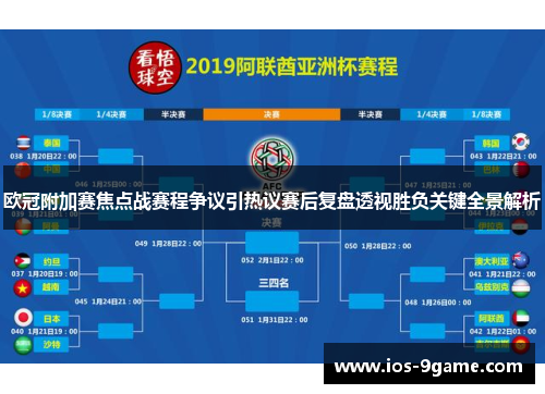 欧冠附加赛焦点战赛程争议引热议赛后复盘透视胜负关键全景解析