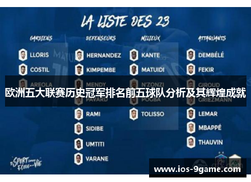 欧洲五大联赛历史冠军排名前五球队分析及其辉煌成就