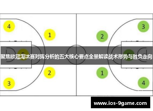 聚焦欧冠淘汰赛对阵分析的五大核心要点全景解读战术形势与胜负走向 聚焦欧冠淘汰赛对阵分析的五大核心要点全景解读战术形势与胜负走向